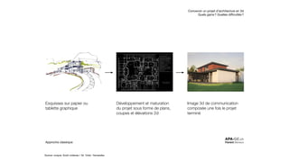 Source: croquis: Scott Lindenau / 3d: Victor Hernandez
 