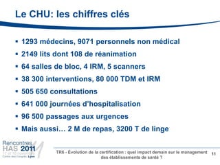 Le CHU: les chiffres clés

 1293 médecins, 9071 personnels non médical
 2149 lits dont 108 de réanimation
 64 salles de bloc, 4 IRM, 5 scanners
 38 300 interventions, 80 000 TDM et IRM
 505 650 consultations
 641 000 journées d’hospitalisation
 96 500 passages aux urgences
 Mais aussi… 2 M de repas, 3200 T de linge


           TR6 - Évolution de la certification : quel impact demain sur le management 11
                                  des établissements de santé ?
 