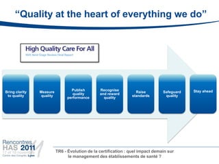 “Quality at the heart of everything we do”




                                  Publish        Recognise                                   Stay ahead
Bring clarity   Measure                                            Raise         Safeguard
                                   quality       and reward
 to quality      quality                                         standards        quality
                                performance        quality




                           TR6 - Évolution de la certification : quel impact demain sur
                                 le management des établissements de santé ?
 