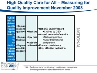High Quality Care for All – Measuring for
Quality Improvement November 2008

Local teams and organisations
will have the freedom to
determine which metrics they
         Commissioners must take
want to measure internally
Supported by valid and ensuring high
         responsibility for National Quality Board




                                                                          NATIONAL
                                                             LOCAL
                                                 TEAM
                    Measure       Chaired by CEO
appropriate measures for overall improvement
         quality care




                                                  LOCAL
                                       TEAM




                                                              TEAM
benchmarking:                  A small core set of metrics
     Regionally Key measures identified
         Commissioning for Quality and priorities
                                   National
     Nationally                   Allow
         Innovation payment frameworkInternational
     Internationally
                    Account for the quality of care
                                   comparison
Indicators will support
         Paymentdelivered Ensure consistency
                     for providers
improvement & innovation Cost effective collection
         conditional on locally agreed
Support of Royal
         measures
Colleges/Specialist
associations to use National
standards


                TR6 - Évolution de la certification : quel impact demain sur
                      le management des établissements de santé ?
 