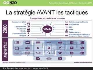 Rencontres Numériques de Namur – Septembre 2013
Par Frederic Gonzalo, les 10-11 septembre 2013
La stratégie AVANT les tactiques
 