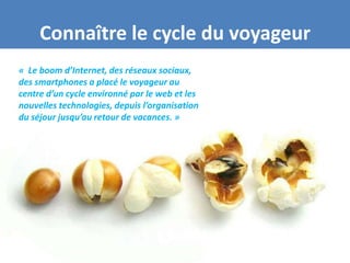 Connaître le cycle du voyageur
« Le boom d’Internet, des réseaux sociaux,
des smartphones a placé le voyageur au
centre d’un cycle environné par le web et les
nouvelles technologies, depuis l’organisation
du séjour jusqu’au retour de vacances. »
 
