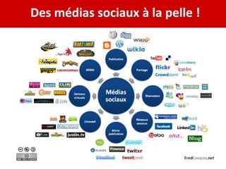 Des médias sociaux à la pelle !
 