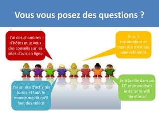 Vous vous posez des questions ?

 J’ai des chambres                Je suis
 d’hôtes et je veux           restaurateur et
des conseils sur les         mon site n’est pas
sites d’avis en ligne         bien référencé




                              Je travaille dans un
  J’ai un site d’activités     OT et je voudrais
     loisirs et tout le         installer le wifi
   monde me dit qu’il              territorial
      faut des vidéos
 