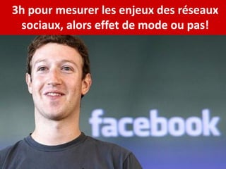 3h pour mesurer les enjeux des réseaux
 sociaux, alors effet de mode ou pas!
 