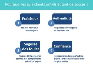 Pourquoi les avis clients ont-ils autant de succès ?


            Fraicheur                   Authenticité
       1                            2
           des avis nouveaux            les photos de voyageurs
                tous les jours          ne mentent pas




          Sagesse
                                        Confiance
       3 des foules                 4
        l’avis de 100 personnes         les recommandations d’autres
      comme moi complémente             clients sont considérées comme
                celui d’un expert       les plus fiables
 