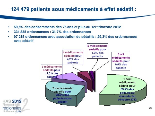 Rencontres r gionales has 2014 rencontres r gionales has 2014