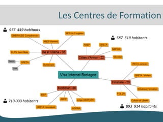 Les Centres de Formation
977 449 habitants
                                 587 519 habitants




710 000 habitants
                                      893 914 habitants
 