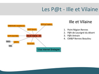 Les P@t - Ille et Vilaine
               Ille et Vilaine
         1.   Point Région Rennes
         2.   P@t de Louvigné du désert
         3.   P@t Antrain
         4.   CM&P Rennes Beaulieu
 