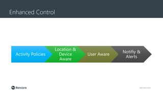 Enhanced Control
rencore.com
Activity Policies
Location &
Device
Aware
User Aware
Notifiy &
Alerts
 
