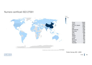 © SQS 12
Fonte: Survey ISO - 2020
China 12403
Japan 5645
UK & N. Ireland 3327
India 2226
Italy 1827
Netherlands 1326
Germany 1281
USA 1058
Spain 997
Taiwan 895
Turkey 881
Israel 837
Romania 729
Poland 710
Australia 562
Numero certificati ISO 27001
 