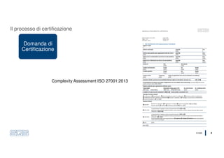 © SQS 4
Domanda di
Certificazione
Complexity Assessment ISO 27001:2013
Il processo di certificazione
 