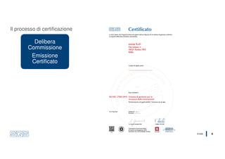 © SQS 8
Delibera
Commissione
Emissione
Certificato
Il processo di certificazione
 