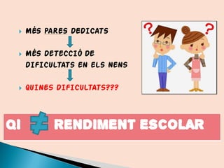  MÉS PARES DEDICATS
 MÉS DETECCIÓ DE
DIFICULTATS EN ELS NENS
 QUINES DIFICULTATS???
QI RENDIMENT ESCOLAR
 