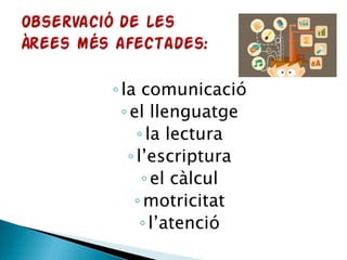 ◦la comunicació
◦el llenguatge
◦la lectura
◦l’escriptura
◦el càlcul
◦motricitat
◦l’atenció
 
