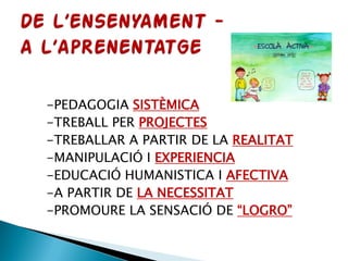 -PEDAGOGIA SISTÈMICA
-TREBALL PER PROJECTES
-TREBALLAR A PARTIR DE LA REALITAT
-MANIPULACIÓ I EXPERIENCIA
-EDUCACIÓ HUMANISTICA I AFECTIVA
-A PARTIR DE LA NECESSITAT
-PROMOURE LA SENSACIÓ DE “LOGRO”
 