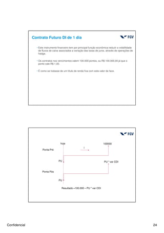 Confidencial 24
Contrato Futuro DI de 1 dia
hEste instrumento financeiro tem por principal função econômica reduzir a volatilidade
de fluxos de caixa associados a variação das taxas de juros, através de operações de
hedge.
hOs contratos nos vencimentos valem 100.000 pontos, ou R$ 100.000,00 já que o
ponto vale R$ 1,00.
hÉ como se tratasse de um título de renda fixa com este valor de face.
Ponta Pré
Ponta Pós
100000
PU * var CDIPU
PU
i
Resultado =100.000 – PU * var CDI
hoje
 