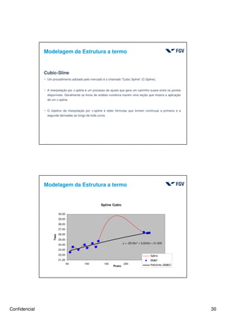 Confidencial 30
Cubic-Sline
4 Um procedimento adotado pelo mercado é o chamado “Cubic Spline” (C-Spline).
4 A interpolação por c-spline é um processo de ajuste que gera um caminho suave entre os pontos
disponíveis. Geralmente os livros de análise numérica trazem uma seção que mostra a aplicação
de um c-spline.
4 O objetivo da interpolação por c-spline é obter fórmulas que tornem contínuas a primeira e a
segunda derivadas ao longo de toda curva.
Modelagem da Estrutura a termo
Modelagem da Estrutura a termo
Spline Cubic
y = -2E-05x2
+ 0,0243x + 21,505
21,00
22,00
23,00
24,00
25,00
26,00
27,00
28,00
29,00
30,00
50 100 150 200 250 300
Prazo
Taxa
Spline
BM&F
Polinômio (BM&F)
 