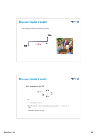 Confidencial 34
Títulos prefixados s/ cupom
67
4 LTN – Letra do Tesouro Nacional (100000)
1.000
PU
dui
hSem atualização do VN
onde:
4i = taxa de juros ao ano;
4DU = Dias Úteis, entre a data da liquidação do leilão e o vencimento do
título
4VN = Valor Nominal do título
,
)
100
i
(1
VN
PU
252
DU
+
=
Títulos prefixados s/ cupom
 