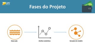 Fases do Projeto
Data Lake Análise estatística Geração do modelo
 