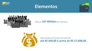 Elementos
Mais de 197 Milhões de indivíduos.
Segmentação em 9 grupos de renda de
até R$ 440,00 à acima de R$ 17.600,00.
 