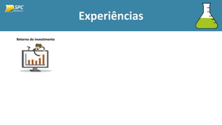 Experiências
Retorno do investimento
 
