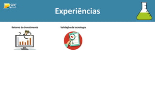 Experiências
Retorno do investimento Validação da tecnologia
 