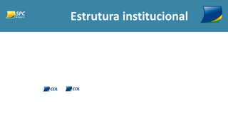 Estrutura institucional
 