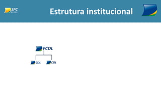 Estrutura institucional
 