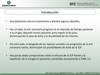 Introducción

• Esta población está en crecimiento y plantea algunos desafíos.

• Por un lado, la enf. coronaria progresa en el intervalo de tiempo posterior
  a la cirugía, dejando menos opciones para repetir el by pass,
  disminuyendo la tasa de éxito y la durabilidad de los mismos.

• Por otro lado, el desgaste de los injertos sumado a la progresión de la enf.
  coronaria nativa, disminuyen las posibilidades de éxito de la ICP.

• Hay pocos datos comparativos sobre la eficacia de la ICP frente a la
  repetición de la Cirugía en pacientes sometidos previamente a CRM. (1)



                                   Ann Thorac Surg. 2005;80:1719-27 (1)   Eur Heart J 2006;27:413-18 (2)
 