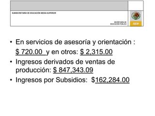 En servicios de asesoría y orientación :$ 720.00  y en otros: $ 2,315.00Ingresos derivados de ventas de producción: $ 847,343.09Ingresos por Subsidios:  $162,284.00