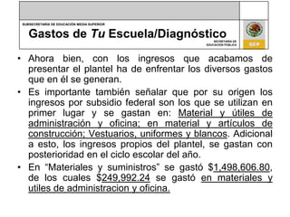 Gastos de Tu Escuela/DiagnósticoAhora bien, con los ingresos que acabamos de presentar el plantel ha de enfrentar los diversos gastos que en él se generan.Es importante también señalar que por su origen los ingresos por subsidio federal son los que se utilizan en primer lugar y se gastan en: Material y útiles de administración y oficina; en material y artículos de construcción; Vestuarios, uniformes y blancos. Adicional a esto, los ingresos propios del plantel, se gastan con posterioridad en el ciclo escolar del año.En “Materiales y suministros” se gastó $1,498,606.80, de los cuales $249,992.24 se gastó en materiales y utiles de administracion y oficina.