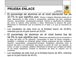Los resultados de este nivel en la Entidad fueron de 6.2%, mientras que en el país fueron de 7.2%.En lo que se refiere a la Habilidad matemática en este plantel se presentó un nivel de dominio insuficiente  de 26.3% lo que significa que:      Sólo resuelves problemas donde la tarea se presenta directamente. Identificas información en esquemas o gráficas y realizas estimaciones. Efectúas sumas y restas con números enteros y traduces del lenguaje común al lenguaje algebraico. Resuelves problemas en los que se requiere identificar figuras planas y tridimensionales.Los resultados de este nivel en la Entidad fueron de 37.4%, mientras que en el país fueron de 39.2%, por lo que nuestro plantel esta en los 17 mejor situación. En lo que se refiere un nivel de dominio elemental se logro un 37.8% lo que significa que:      Realizas multiplicaciones y divisiones con números enteros y sumas, que los combinan con números fraccionarios. Calculas porcentajes, utilizas fracciones equivalentes, ordenas y comparas información numérica. Estableces relaciones entre variables y resuelves problemas que combinan datos en tablas y gráficas. Aplicas conceptos simples de probabilidad y estadística. Construyes expresiones equivalentes a una ecuación algebraica y resuelves ejercicios con sistemas de ecuaciones lineales. Manejas conceptos sencillos de simetría y resuelves problemas que involucran un razonamiento viso-espacial.Los resultados de este nivel en la Entidad fueron de 39.7%, mientras que en el país fueron de 37.5%.En lo que se refiere un nivel de dominio bueno se logro un 25.1% lo que significa que:      Resuelves problemas que involucran más de un procedimiento. Realizas multiplicaciones y divisiones combinando números enteros y fraccionarios. Calculas raíz cuadrada, razones y proporciones, y resuelves problemas con números mixtos. Analizas las relaciones entre dos o más variables de un proceso social o natural y resuelves los sistemas de ecuaciones que las representan. Identificas funciones a partir de sus gráficas para estimar el comportamiento de un fenómeno. Construyes una figura tridimensional a partir de otras e identificas características de una figura transformada. Utilizas fórmulas para calcular superficies y volumen, y reconoces los elementos de una cónica a partir de su representación gráfica.Los resultados de este nivel en la Entidad fueron de 17.9%, mientras que en el país fueron de 17.2%.En lo que se refiere un nivel de dominio excelente se logro un 10.9% lo que significa que:      Empleas operaciones con fracciones para solucionar problemas y resuelves combinaciones con signos de agrupación. Conviertes cantidades de sistema decimal a sexagesimal. Identificas la relación existente entre gráficas y funciones lineales o cuadráticas, y expresas algebraicamente una representación gráfica. Aplicas conceptos avanzados de probabilidad. Solucionas problemas con series de imágenes tridimensionales y aplicas conceptos de simetría. Utilizas fórmulas para calcular el perímetro de composiciones geométricas. Determinas los valores de los elementos de la circunferencia, la parábola y la elipse a partir de su ecuación y viceversa; identificas la ecuación de una recta a partir de sus elementos y la aplicas para encontrar la distancia entre dos puntos. Solucionas problemas donde se aplican funciones y leyes trigonométricas..Los resultados de este nivel en la Entidad fueron de 5.0%, mientras que en el país fueron de 6.0%.Los resultados además están disponibles en www.enlace.gob.mx