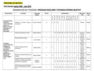 GRACIAS POR SU ATENCION