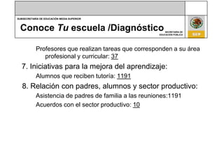 Conoce Tu escuela /DiagnósticoProfesores que realizan tareas que corresponden a su área profesional y curricular: 377. Iniciativas para la mejora del aprendizaje:Alumnos que reciben tutoría: 11918. Relación con padres, alumnos y sector productivo:Asistencia de padres de familia a las reuniones:1191Acuerdos con el sector productivo: 10