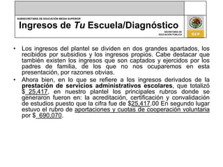 Ingresos de Tu Escuela/DiagnósticoLos ingresos del plantel se dividen en dos grandes apartados, los recibidos por subsidios y los ingresos propios. Cabe destacar que también existen los ingresos que son captados y ejercidos por los padres de familia, de los que no nos ocuparemos en esta presentación, por razones obvias.Ahora bien, en lo que se refiere a los ingresos derivados de la prestación de servicios administrativos escolares, que totalizó $_25,417, en nuestro plantel los principales rubros donde se generaron fueron en: la acreditación, certificación y convalidación de estudios puesto que la cifra fue de $25,417.00 En segundo lugar estuvo el rubro de aportaciones y cuotas de cooperación voluntaria por $_690,070. 