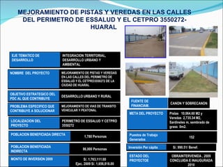 MEJORAMIENTO DE PISTAS Y VEREDAS EN LAS CALLES DEL PERIMETRO DE ESSALUD Y EL CETPRO 3550272-HUARAL  EJE TEMATICO DE DESARROLLO INTEGRACION TERRITORIAL, DESARROLLO URBANO Y AMBIENTAL NOMBRE  DEL PROYECTO MEJORAMIENTO DE PISTAS Y VEREDAS  EN LAS CALLES DEL PERIMETRO DE ESSALUD Y EL CETPRO3550272 DE LA CIUDAD DE HUARAL OBJETIVO ESTRATEGICO DEL PDC AL QUE CONTRIBUYE DESARROLLO URBANO Y RURAL PROBLEMA ESPECIFICO QUE CONTRIBUYE A SOLUCIONAR MEJORAMIENTO DE VIAS DE TRANSITO VEHICULAR Y PEATONAL LOCALIZACION DEL PROYECTO PERIMETRO DE ESSALUD Y CETPRO 3550272 POBLACION BENEFICIADA DIRECTA 1,780 Personas Puestos de Trabajo Generados 152  META DEL PROYECTO Pistas  10,064.60 M2 y Veredas  2,735.34 M2, Sardineles m, sembrado de grass  0m2.  MONTO DE INVERSION 2009 S/. 1,763,111.00 Ejec. 2009 S/. 1,656,818.00 ESTADO DEL PROYECTOE OBRAINTERVENIDA , 2009 CONCLUIDA E INAUGURADA 2010 POBLACION BENEFICIADA INDIRECTA 86,000 Personas Inversión Per cápita S/. 990.51/ Benef. FUENTE DE FINANCIAM. CANON Y SOBRECANON 