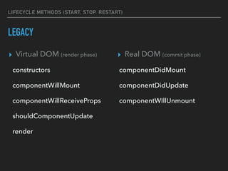 LIFECYCLE METHODS (START, STOP, RESTART)
LEGACY
▸ Virtual DOM (render phase)
constructors
componentWillMount
componentWillReceiveProps
shouldComponentUpdate
render
▸ Real DOM (commit phase)
componentDidMount
componentDidUpdate
componentWIllUnmount
 