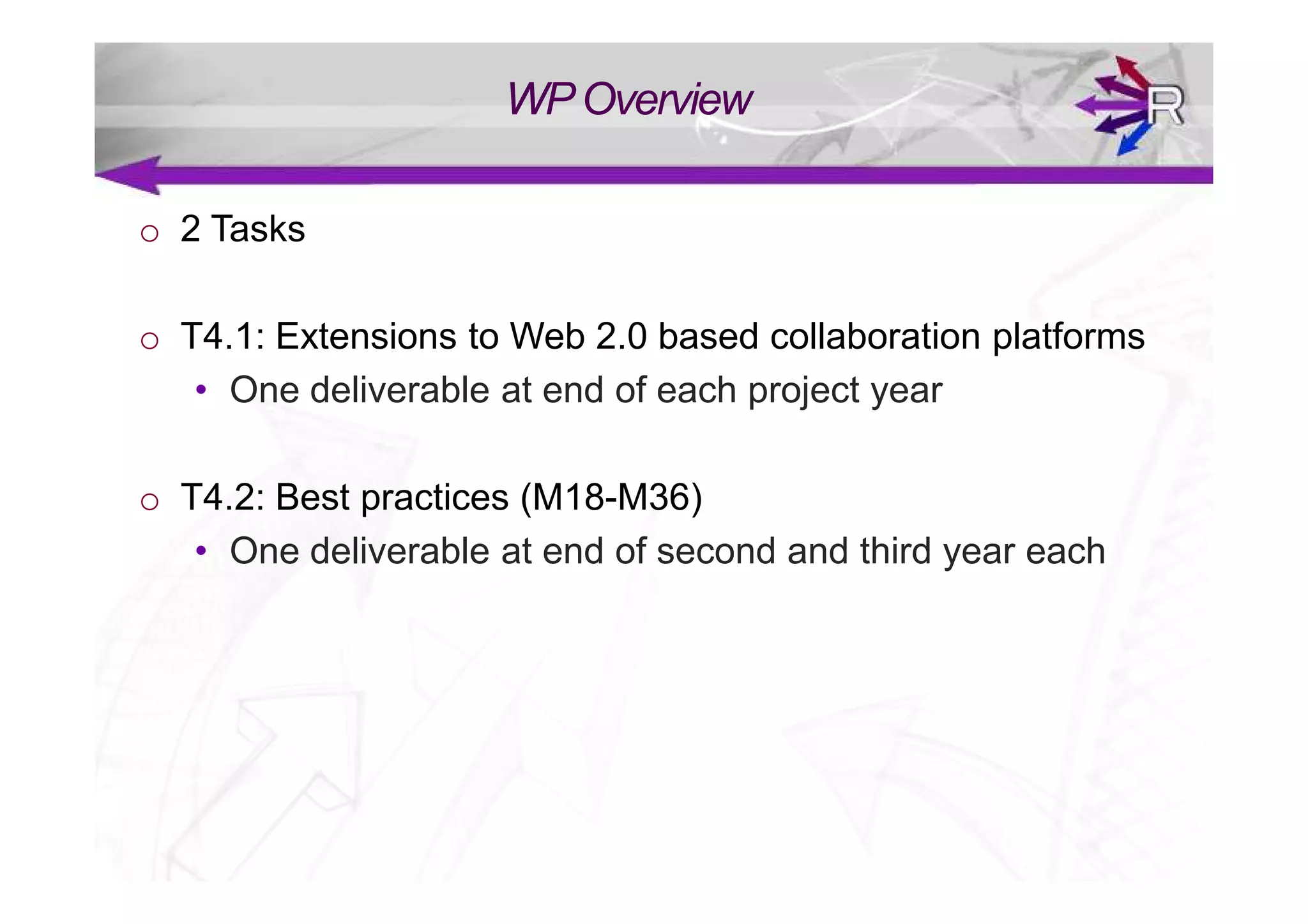 WP Overview

o 2 Tasks

o T4.1: Extensions to Web 2.0 based collaboration platforms
   • One deliverable at end of each project year

o T4.2: Best practices (M18-M36)
   • One deliverable at end of second and third year each
 