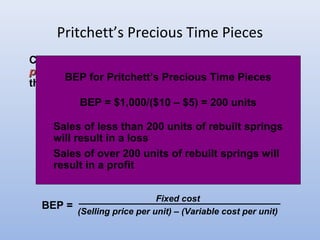 Pritchett’s Precious Time Pieces
0 = sX – f – vX, or 0 = (s – v)X – f
Companies are often interested in their break-evenbreak-even
pointpoint (BEP). The BEP is the number of units sold
that will result in $0 profit.
Solving for X, we have
f = (s – v)X
X =
f
s – v
BEP =
Fixed cost
(Selling price per unit) – (Variable cost per unit)
BEP for Pritchett’s Precious Time Pieces
BEP = $1,000/($10 – $5) = 200 units
Sales of less than 200 units of rebuilt springs
will result in a loss
Sales of over 200 units of rebuilt springs will
result in a profit
 