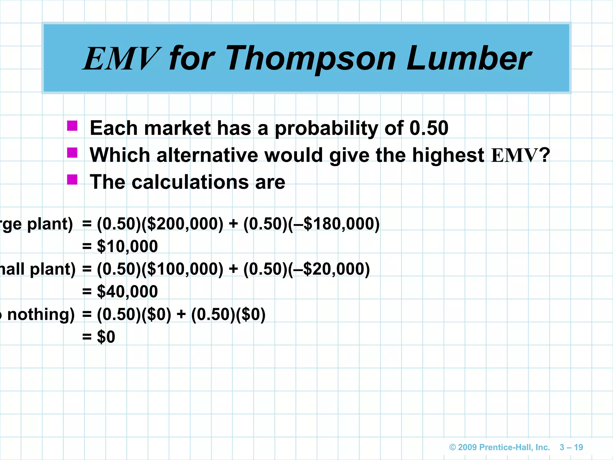 © 2009 Prentice-Hall, Inc. 3 – 19
EMV for Thompson Lumber
 Each market has a probability of 0.50
 Which alternative would give the highest EMV?
 The calculations are
rge plant) = (0.50)($200,000) + (0.50)(–$180,000)
= $10,000
mall plant) = (0.50)($100,000) + (0.50)(–$20,000)
= $40,000
o nothing) = (0.50)($0) + (0.50)($0)
= $0
 