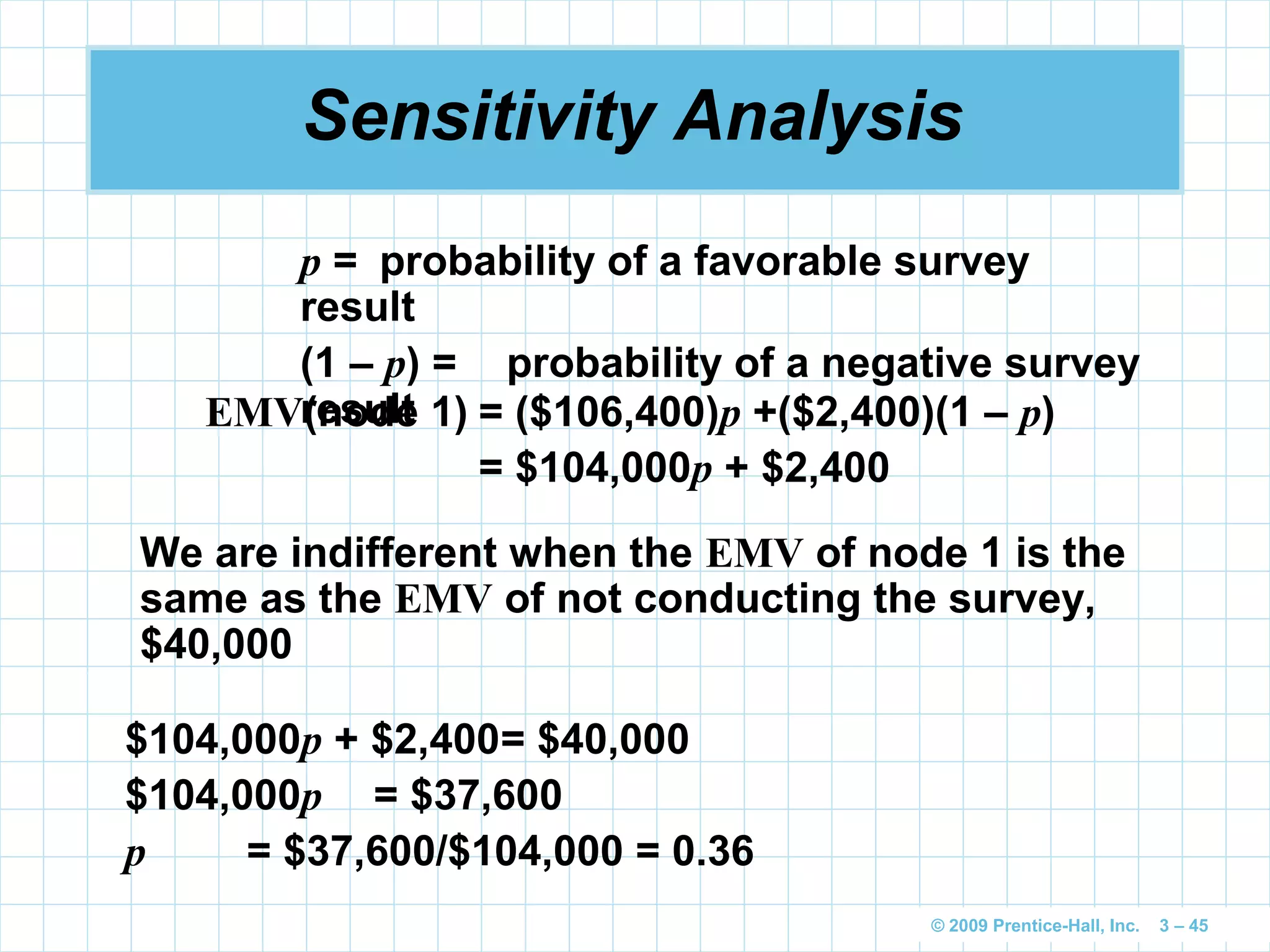 © 2009 Prentice-Hall, Inc. 3 – 45
Sensitivity Analysis
p = probability of a favorable survey
result
(1 – p) = probability of a negative survey
resultEMV(node 1) = ($106,400)p +($2,400)(1 – p)
= $104,000p + $2,400
We are indifferent when the EMV of node 1 is the
same as the EMV of not conducting the survey,
$40,000
$104,000p + $2,400= $40,000
$104,000p = $37,600
p = $37,600/$104,000 = 0.36
 
