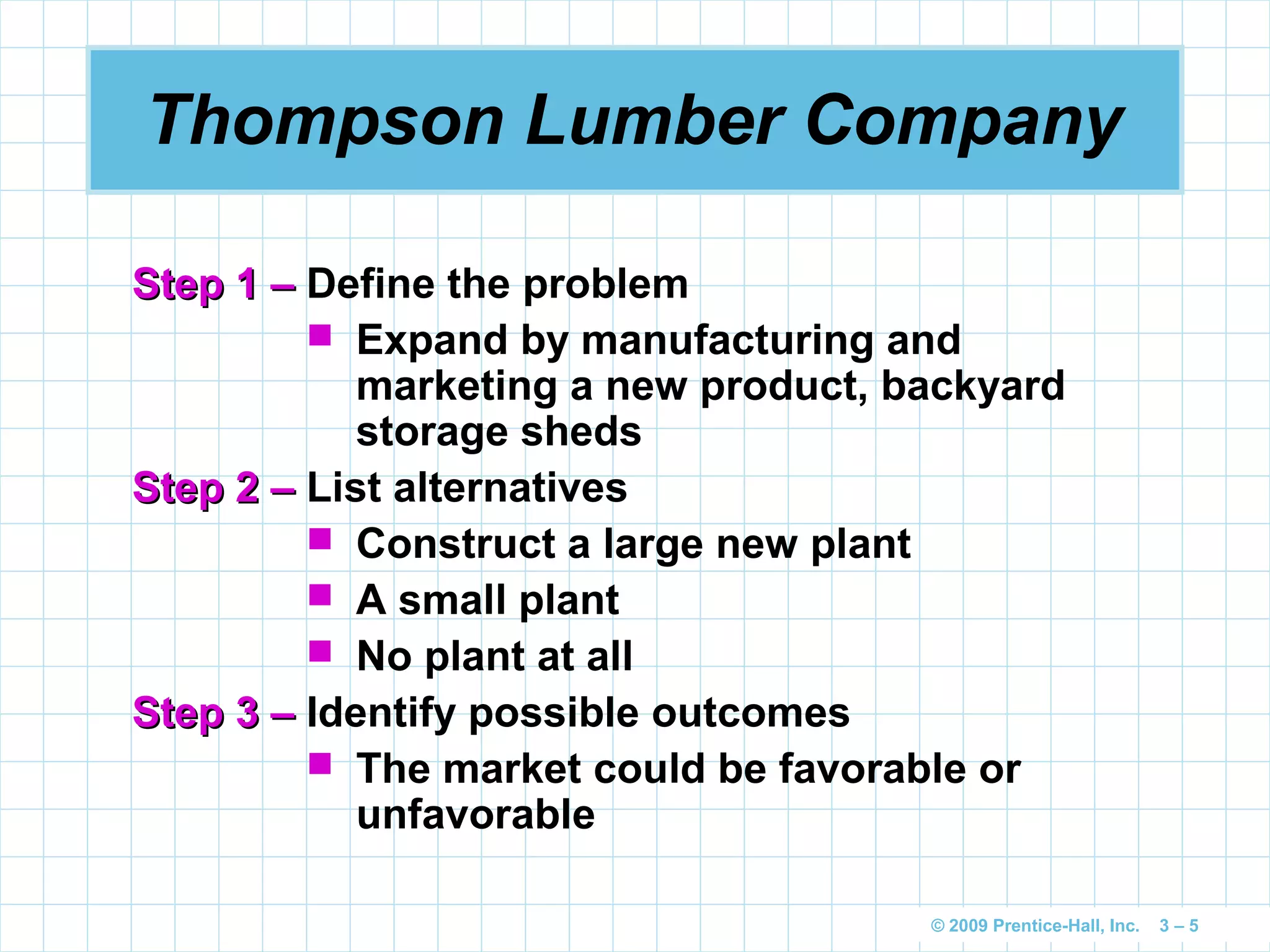 © 2009 Prentice-Hall, Inc. 3 – 5
Thompson Lumber Company
Step 1 –Step 1 – Define the problem
 Expand by manufacturing and
marketing a new product, backyard
storage sheds
Step 2 –Step 2 – List alternatives
 Construct a large new plant
 A small plant
 No plant at all
Step 3 –Step 3 – Identify possible outcomes
 The market could be favorable or
unfavorable
 