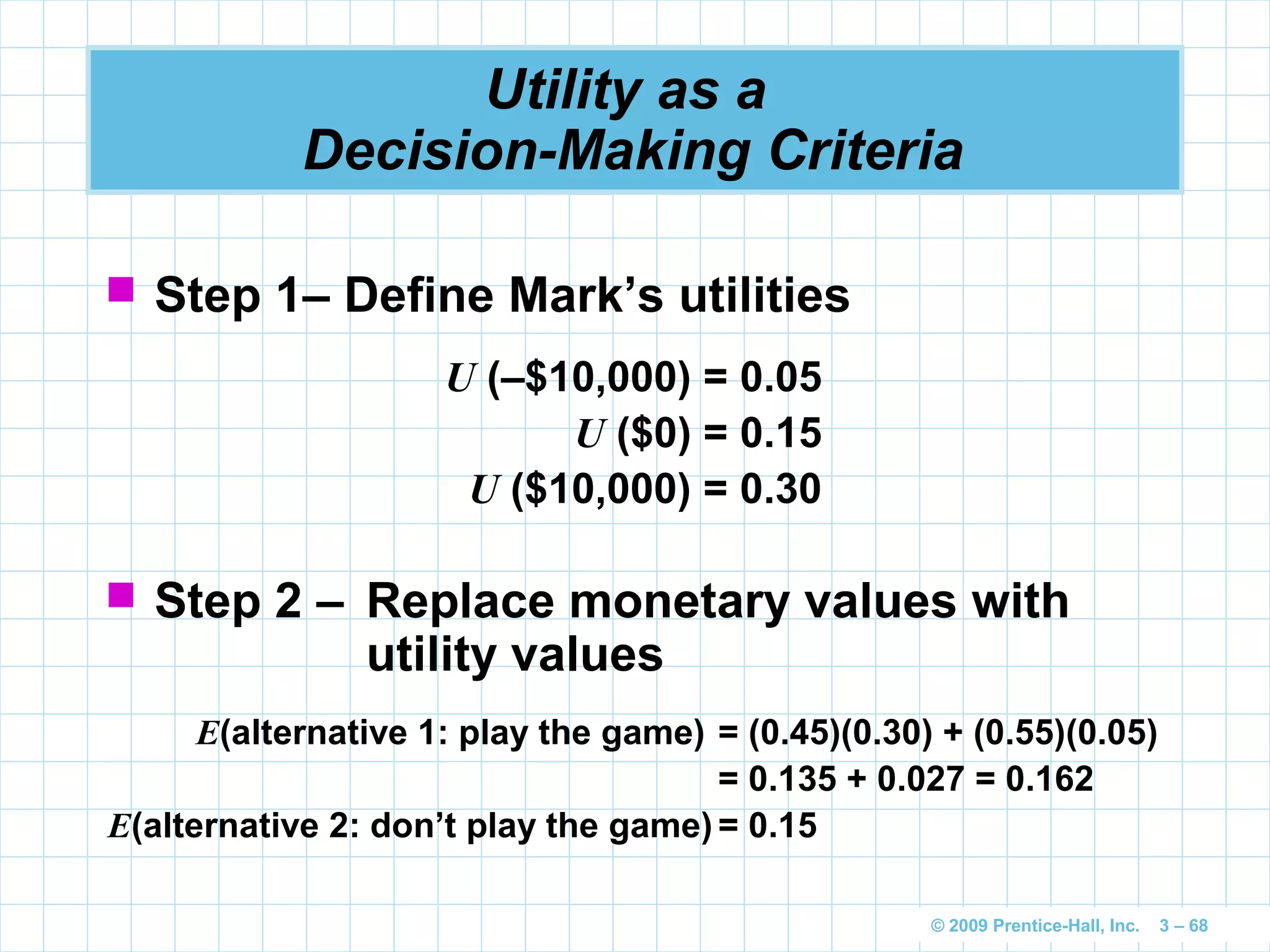 © 2009 Prentice-Hall, Inc. 3 – 68
Utility as a
Decision-Making Criteria
 Step 1– Define Mark’s utilities
U (–$10,000) = 0.05
U ($0) = 0.15
U ($10,000) = 0.30
 Step 2 – Replace monetary values with
utility values
E(alternative 1: play the game) = (0.45)(0.30) + (0.55)(0.05)
= 0.135 + 0.027 = 0.162
E(alternative 2: don’t play the game) = 0.15
 