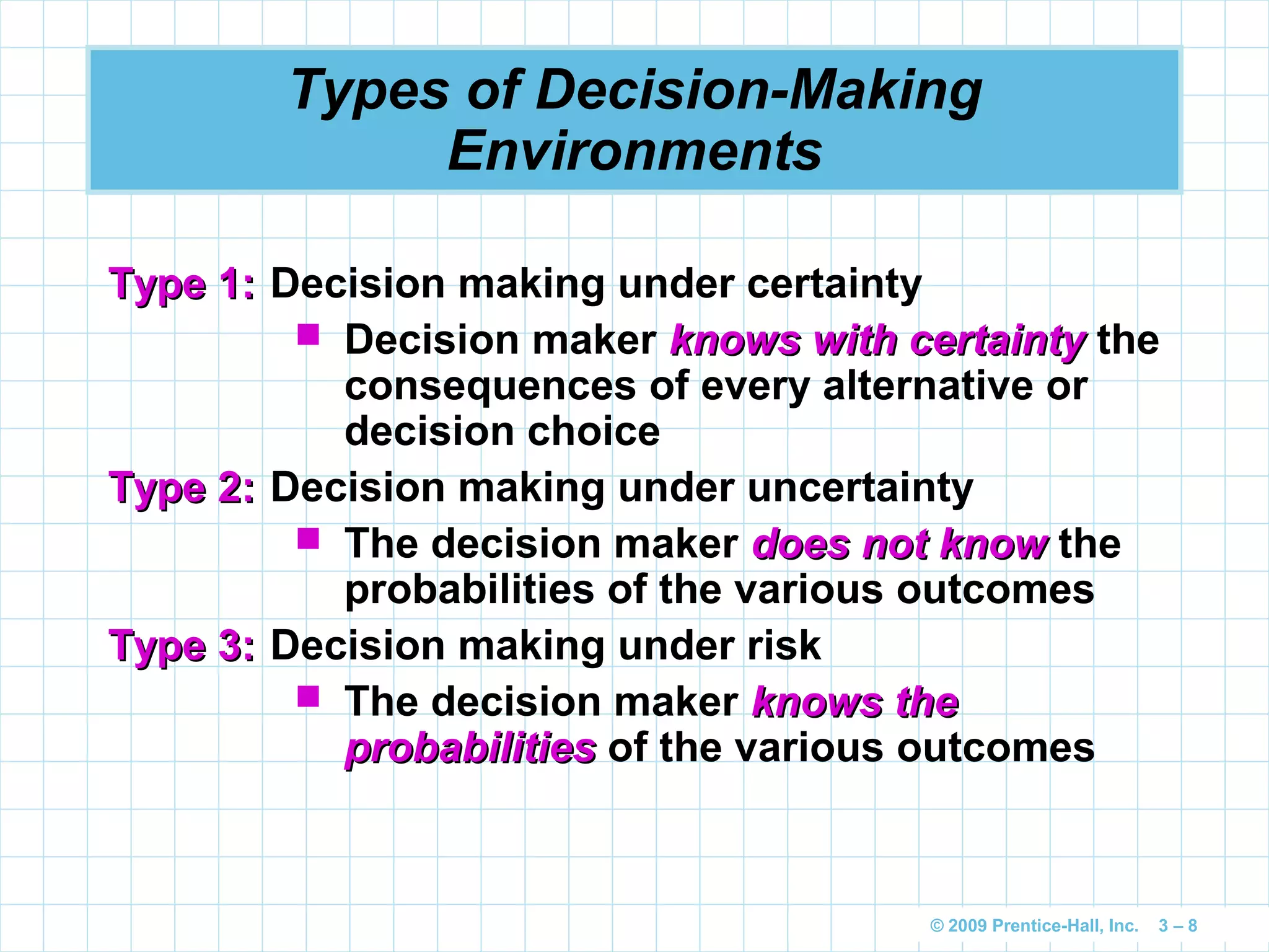 © 2009 Prentice-Hall, Inc. 3 – 8
Types of Decision-Making
Environments
Type 1:Type 1: Decision making under certainty
 Decision maker knows with certaintyknows with certainty the
consequences of every alternative or
decision choice
Type 2:Type 2: Decision making under uncertainty
 The decision maker does not knowdoes not know the
probabilities of the various outcomes
Type 3:Type 3: Decision making under risk
 The decision maker knows theknows the
probabilitiesprobabilities of the various outcomes
 