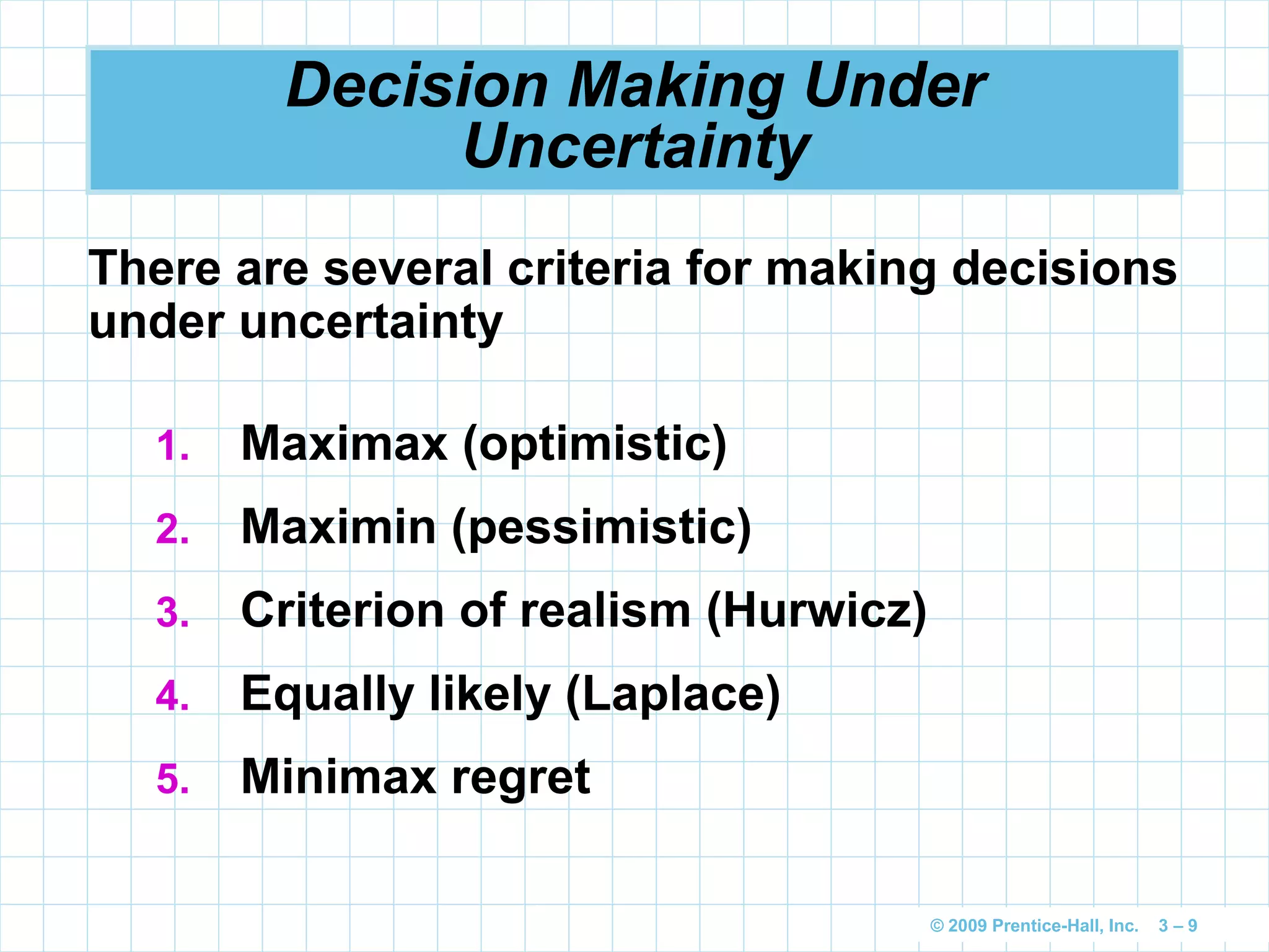 © 2009 Prentice-Hall, Inc. 3 – 9
Decision Making Under
Uncertainty
1. Maximax (optimistic)
2. Maximin (pessimistic)
3. Criterion of realism (Hurwicz)
4. Equally likely (Laplace)
5. Minimax regret
There are several criteria for making decisions
under uncertainty
 