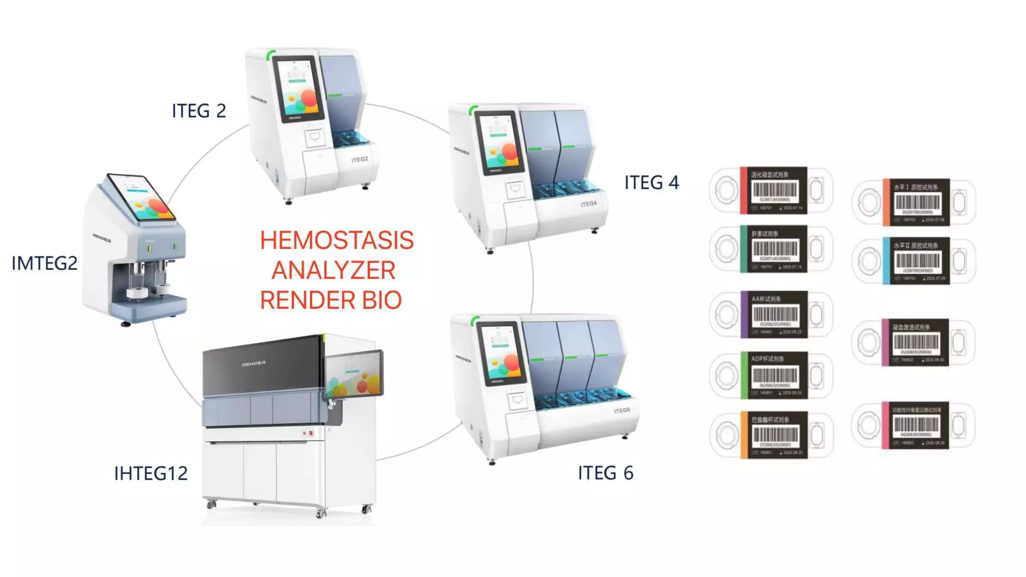 Render Biotech auto blood culture analyzer BC-series.pptx