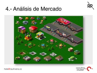 hola@raulrivera.cc!
4.- Análisis de Mercado
 