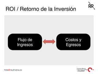 hola@raulrivera.cc!
Flujo de
Ingresos
Costos y
Egresos
ROI / Retorno de la Inversión
 