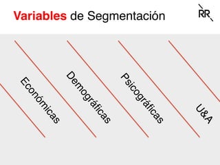 Variables de Segmentación
 